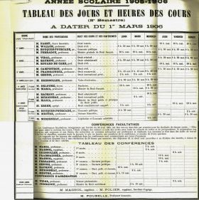 <p style=padding: 1.5em><em>Source: Archives of Toulouse 1-Capitole University, Heritage registers, 2Z2-14 (1908-1924), p. 351.</em><br></p>
<strong>
Each year in France, the program of courses and conferences was reviewed in the meetings of the respective assemblies of each law school. These assemblies in charge of pedagogical choices were made up of tenured, assistant and associate professors, as well as PhD lecturers.</strong>